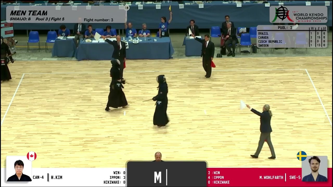 Canada vs Sweden | 19th World Kendo Championships Men's Team Preliminary Heats
