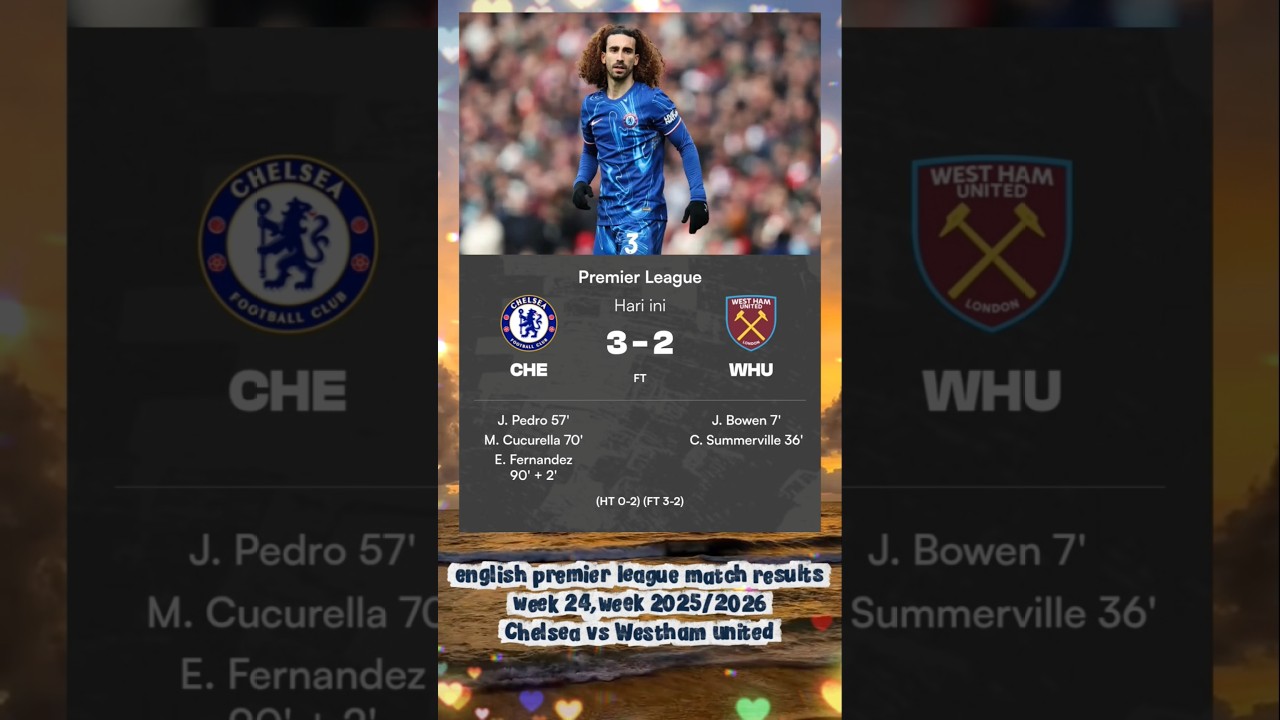 english premier league match results week 24,2025/2026,Chelsea vs WesthamUnited