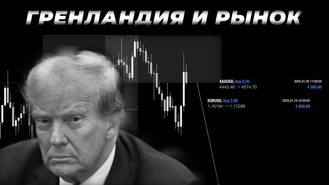 КАК РЫНОК ОТРЕАГИРУЕТ НА ЗАХВАТ ГРЕНЛАНДИИ ?