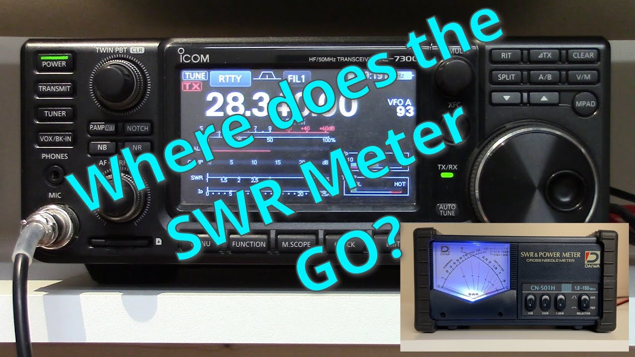 External SWR Meter Placement