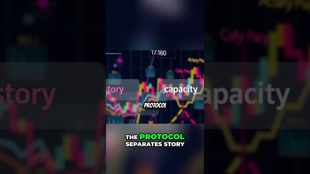 Capacity & Constraint Analysis Explained: Performance Under Pressure #shorts