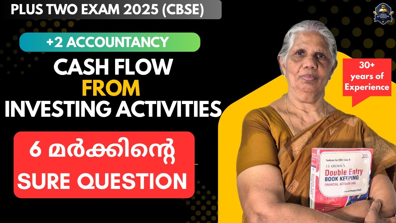 Cash Flow From Investing Activities | Plus 2 Accountancy | 6 Marks Question Sure in Malayalam