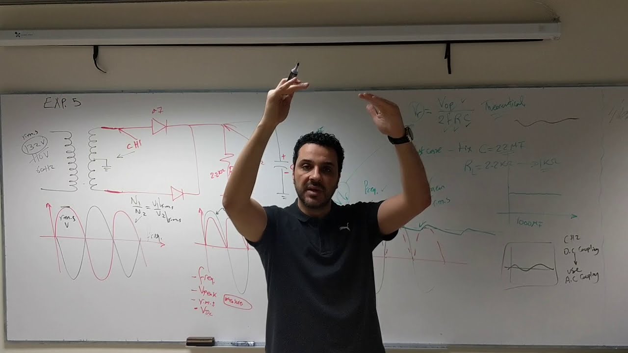 EE 272 Rectifier Circuits Lab Part 1 Explanation  (Old EE 203 LAB, Exp. 5A)