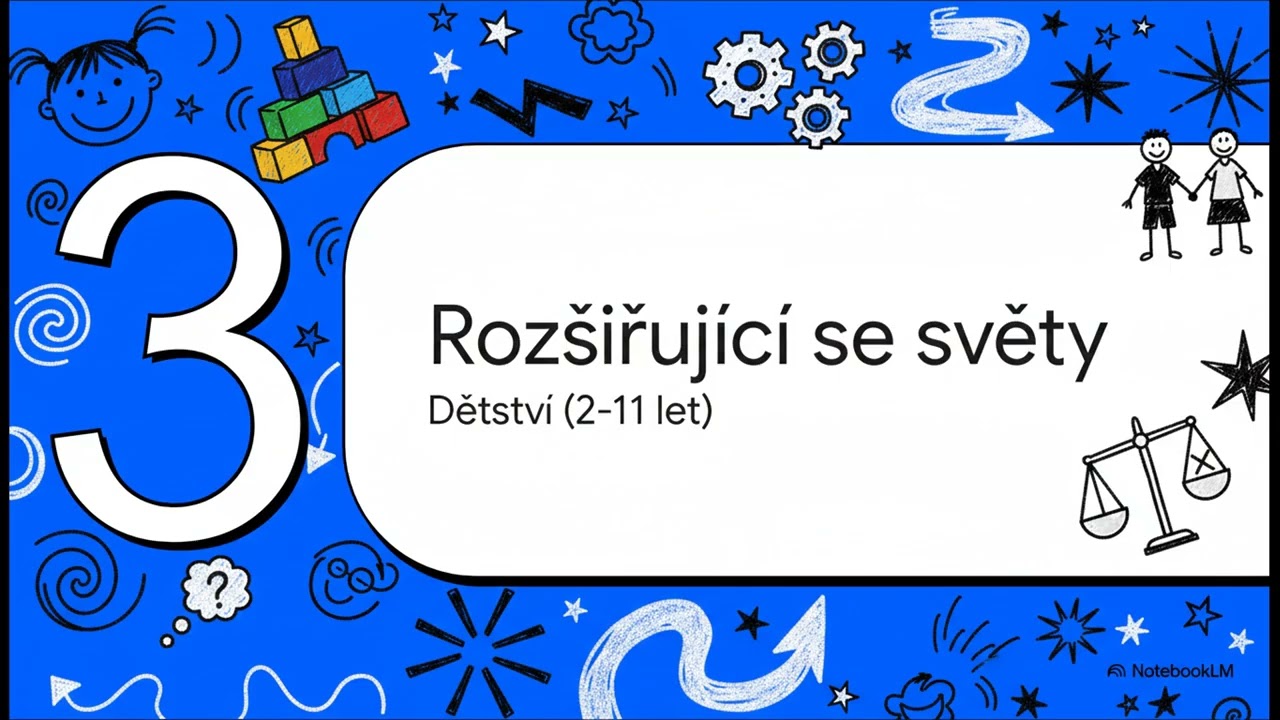 7 - 3/4 Pilíře teorií lidského vývoje
