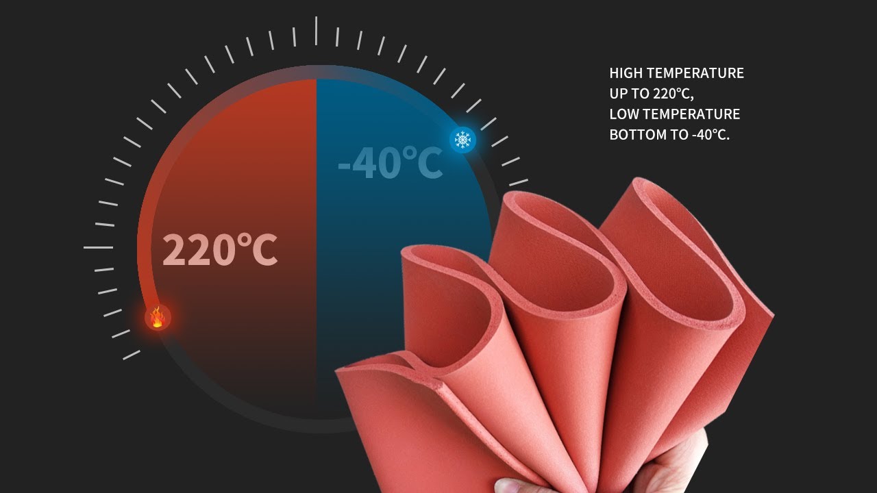 Foam rubber sheet OEM size Silicone rubber sheet