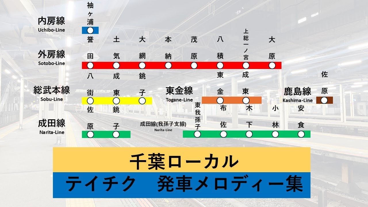 【JR】千葉ローカル テイチク製 発車メロディー集(2025年9月現在)