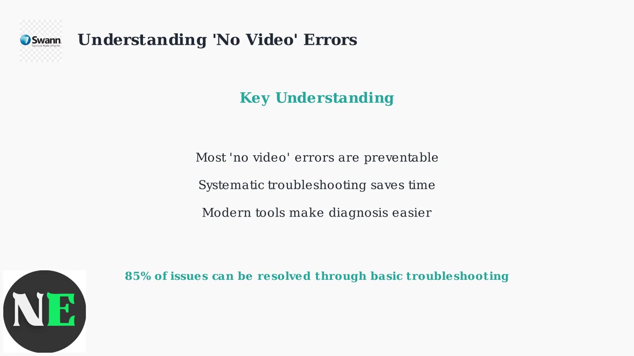 How To Fix Swann Security Camera Says No Video &ndash; Signal Loss & Connection Troubleshooting