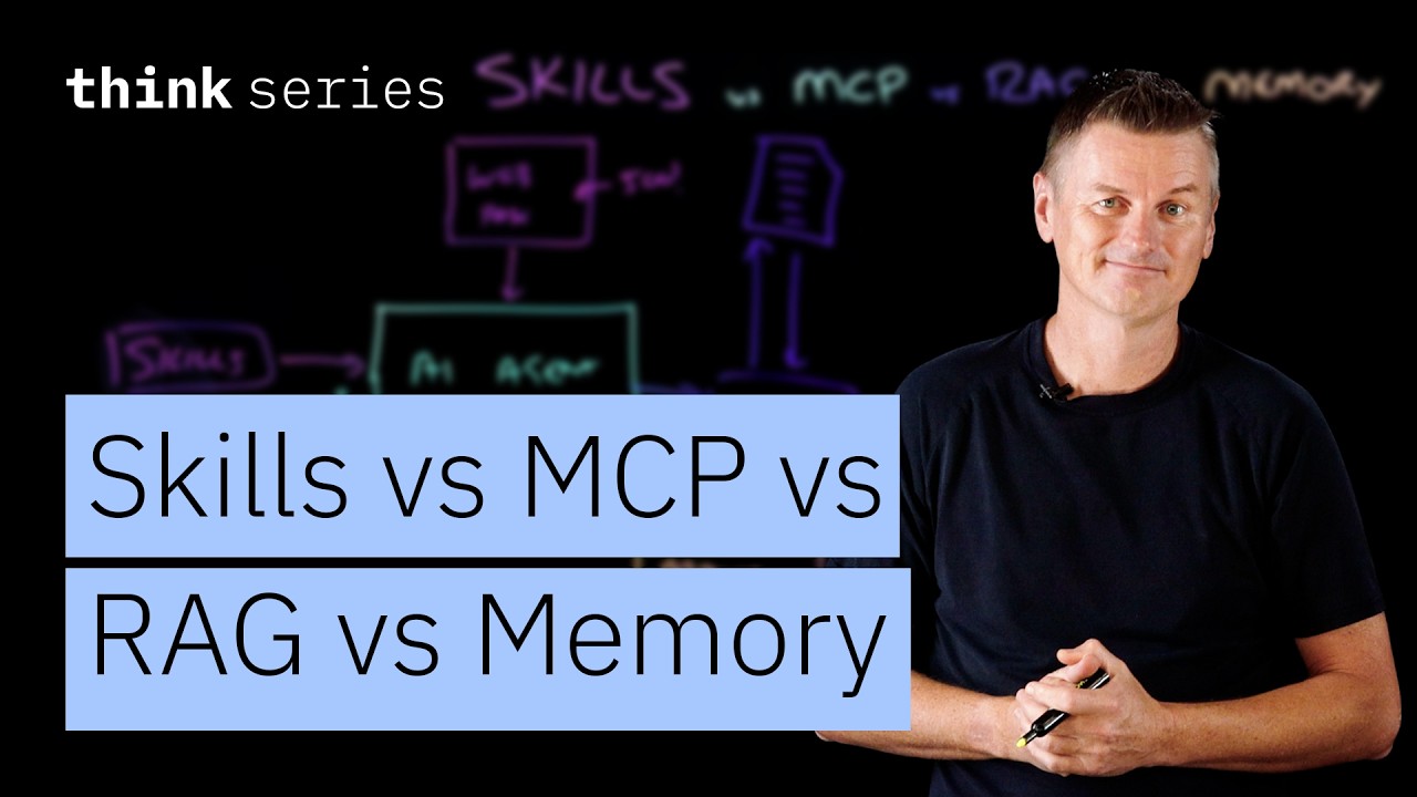 Skills vs MCP vs RAG vs Memory: What AI Agents Need to Know