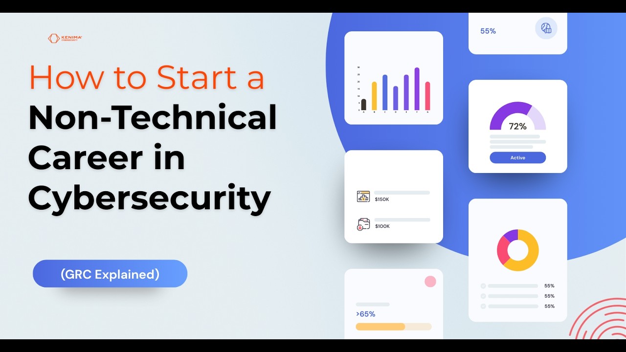 How to Start a Non-Technical Career in Cybersecurity (GRC Explained)