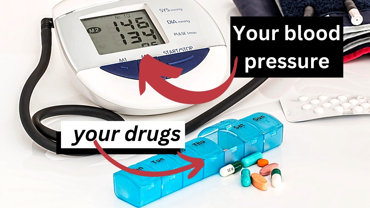 Resistant Hypertension 💥 4 Steps to a Cure 💥