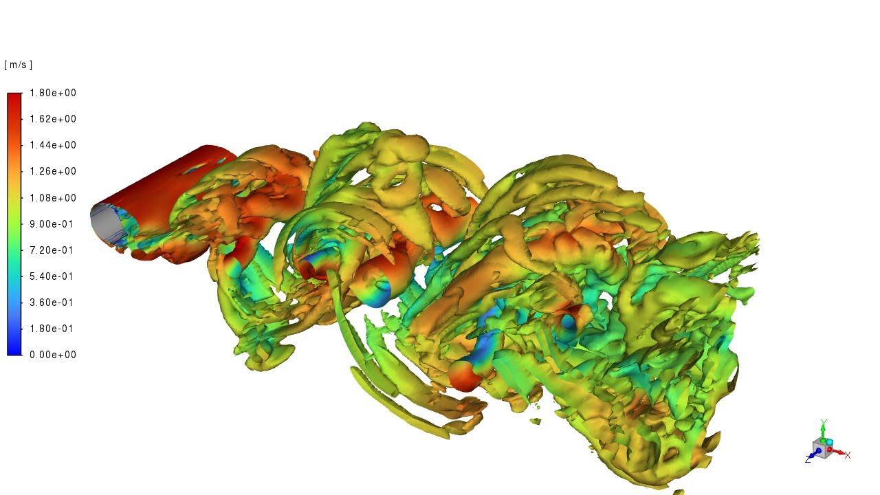 LES data visualisations using the Q-criterion for flow past a circular cylinder for Re =4000.