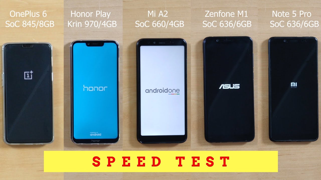 Honor Play vs OnePlus 6 vs Mi A2 vs Asus Zenfone Max Pro M1 vs Redmi Note 5 Pro - Speed Test