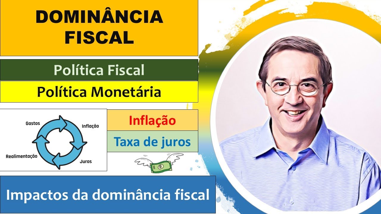 Domin&acirc;ncia Fiscal: O Que &Eacute;? Como Impacta a Infla&ccedil;&atilde;o e a Economia? Pol&iacute;ticas Fiscal e Monet&aacute;ria.