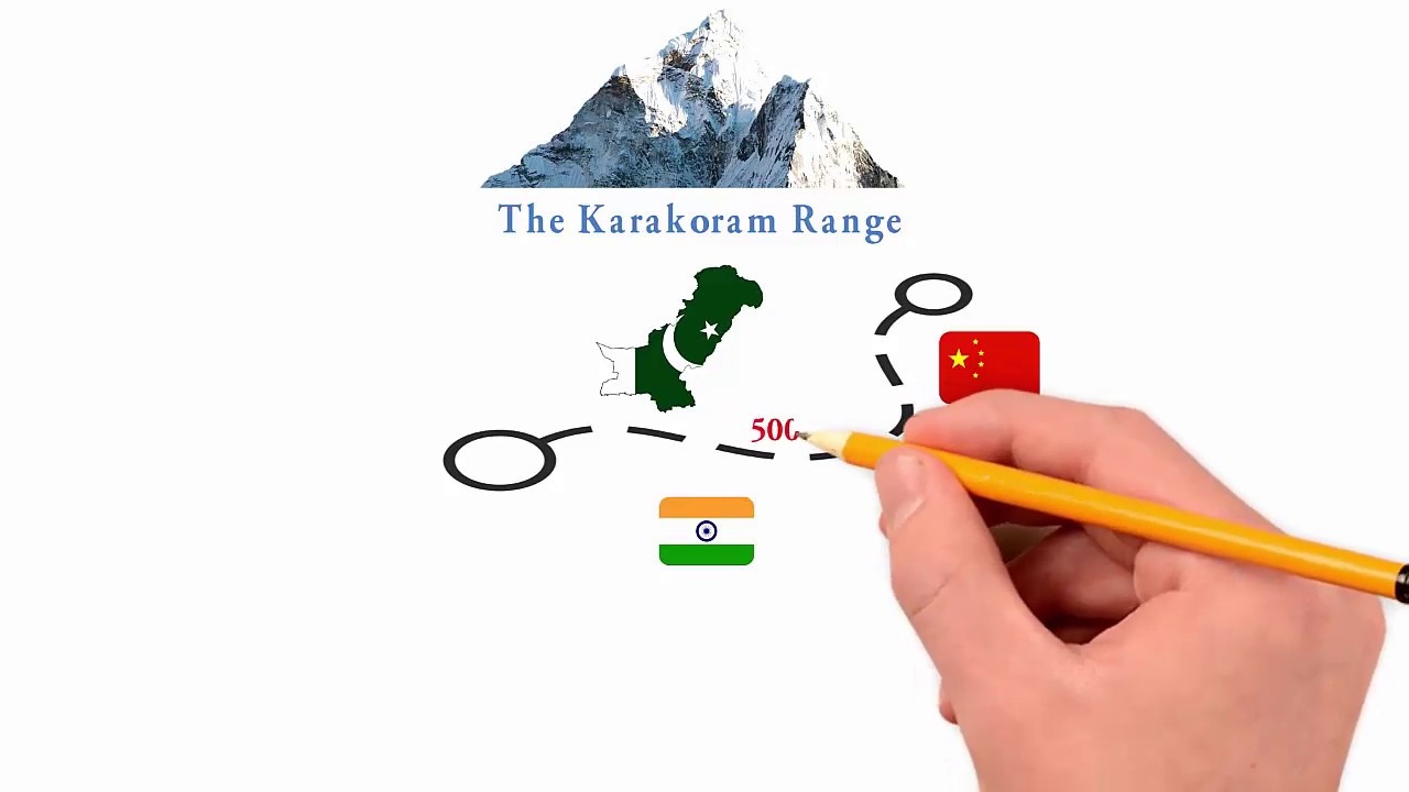 Topography of Pakistan