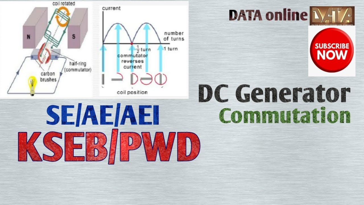 KSEB sub engineer |AE/AEI |Online coaching classes|DC Generator-Commutation| DATA Online Electrical