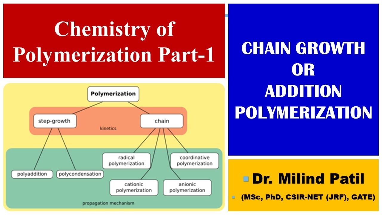 Chemistry of Polymerization (Part 1)  || Chain Growth or Addition Polymerization || UG PaathShaala