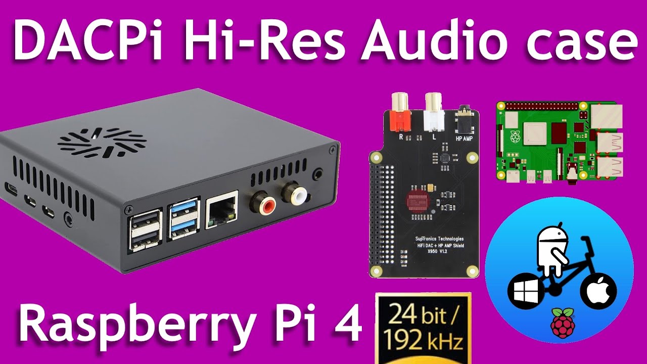 Чехол для аудиосистемы высокого разрешения Raspberry Pi 4. Аудио тест настроения.