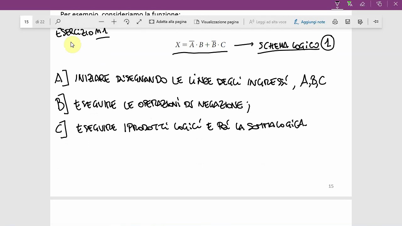 DALLA FUNZIONE LOGICA ALLO SCHEMA ESERCIZIO 1