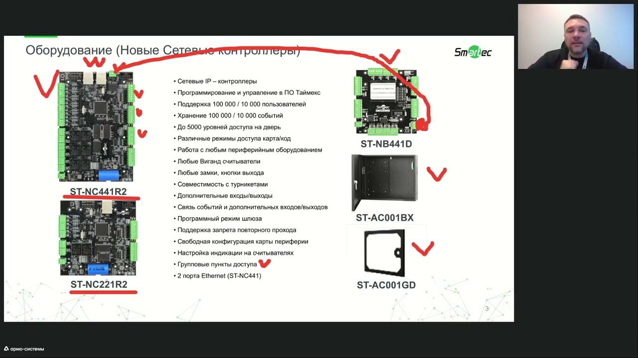 Курс 2. СКУД Smartec Администрирование ПО Timex. 26.11.25