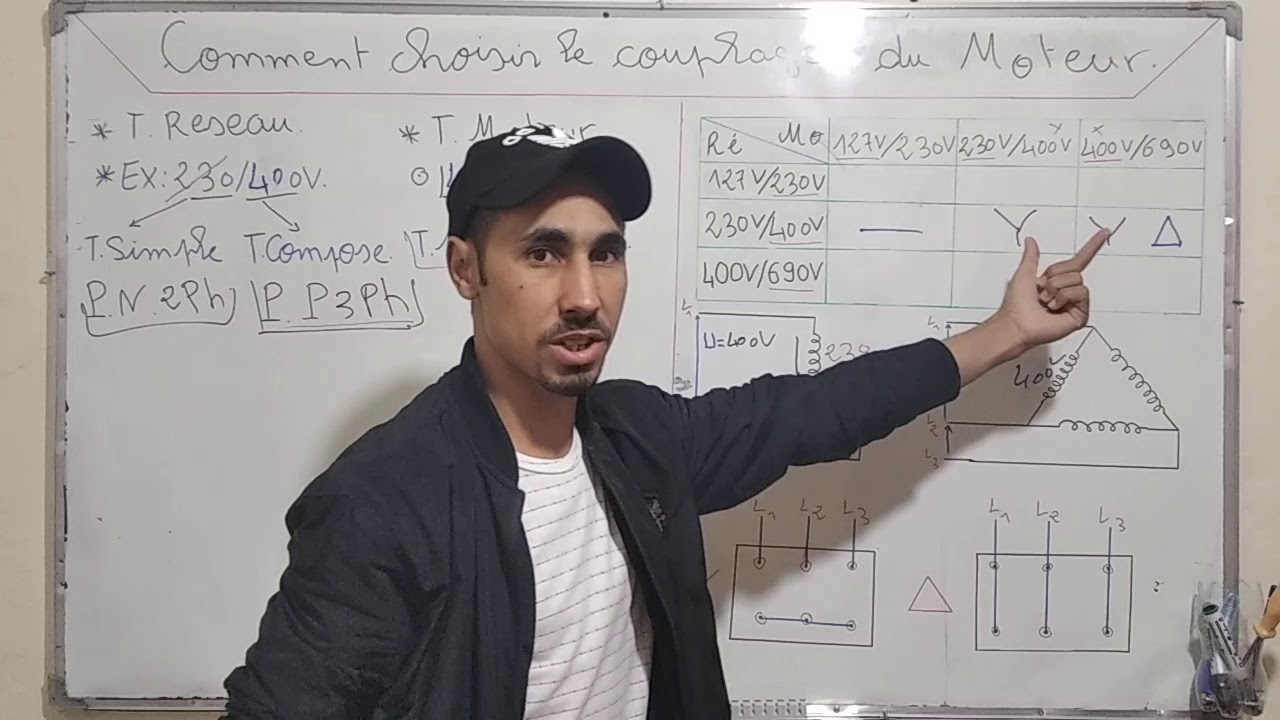 Comment choisir le couplage du moteur كيف يمكنني إختيار تشغيل محرك تلاتي الطور