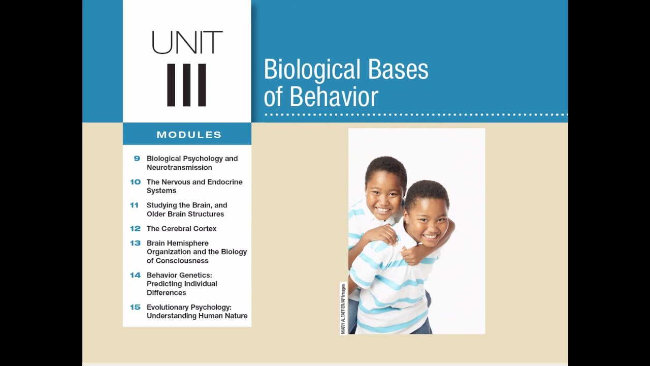 #APPsychology #APPsych Module 14: Behavior Genetics — Predicting Individual Differences