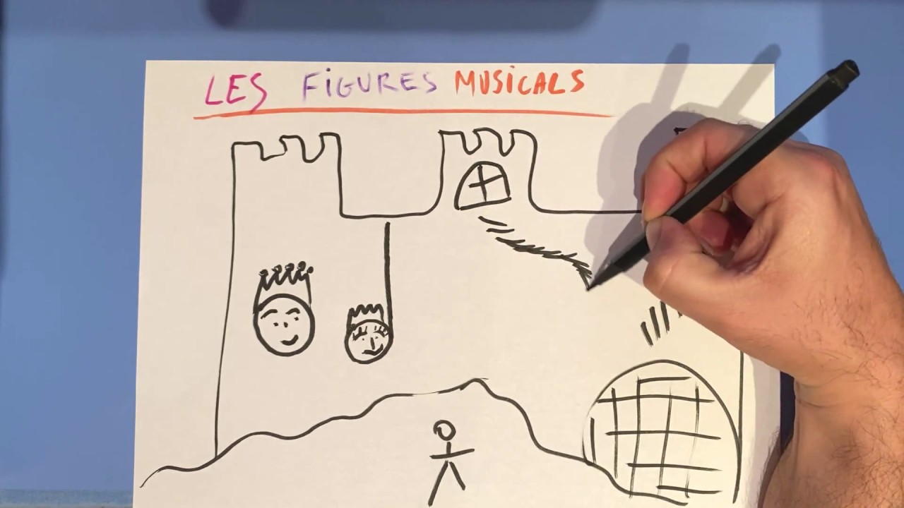 CONTE DE LES FIGURES MUSICALS