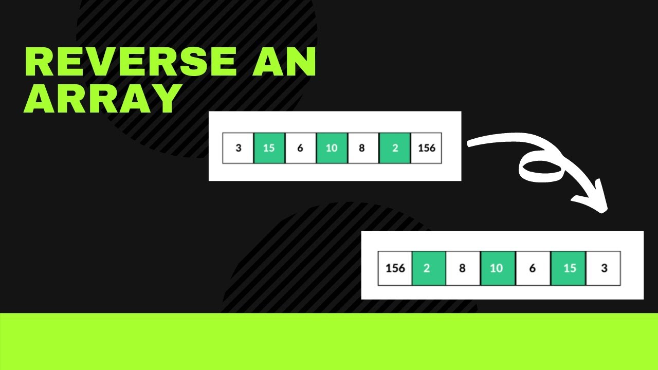 Reverse an array in O(1) Space Complexity !