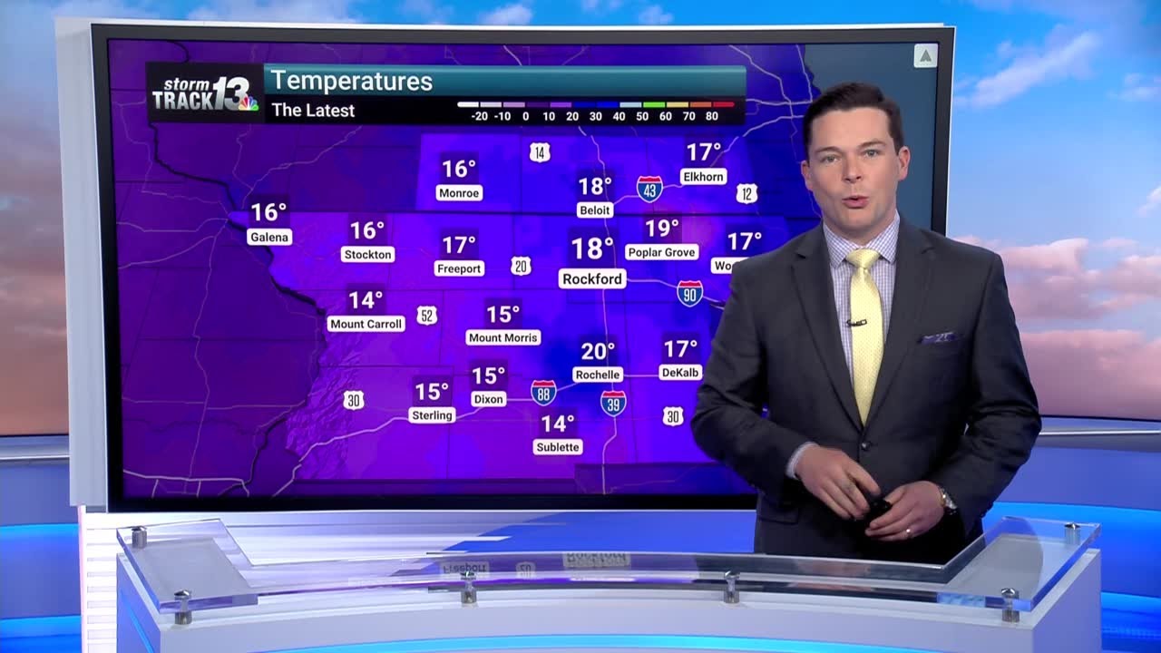 Partly cloudy with highs in the upper 20s