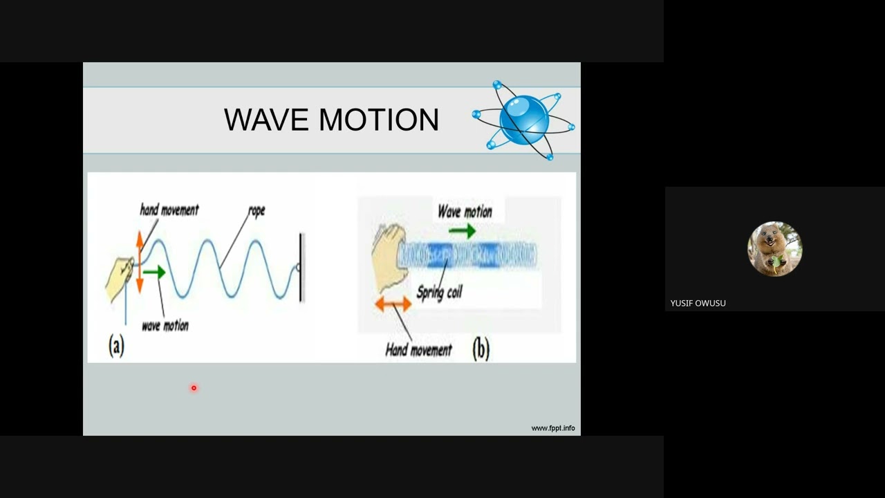 PHY309D ATOMIC AND MODERN PHYSICS WEEK 3