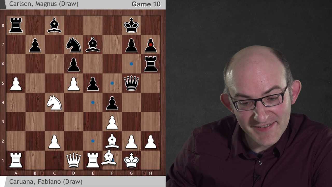 DeepMind's AlphaZero on Carlsen-Caruana Games 10 & 12 (Sveshnikov Sicilian)