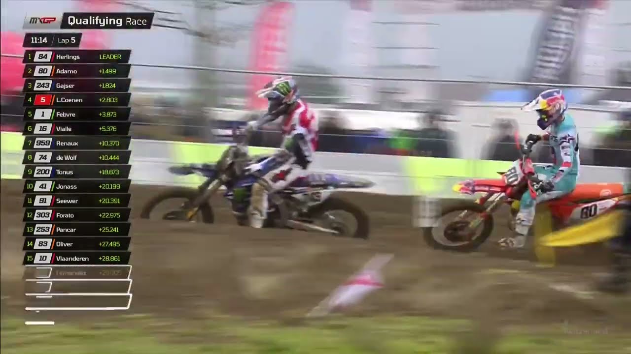 Lucas Coenen playing with the limits in MXGP Qualifying Race #MXGPSwitzerland