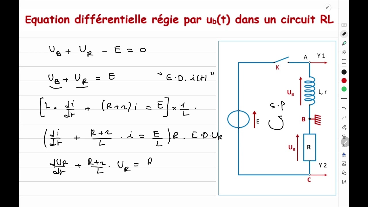 Equation différentielle régie par la tension ub(t) dans un circuit RL