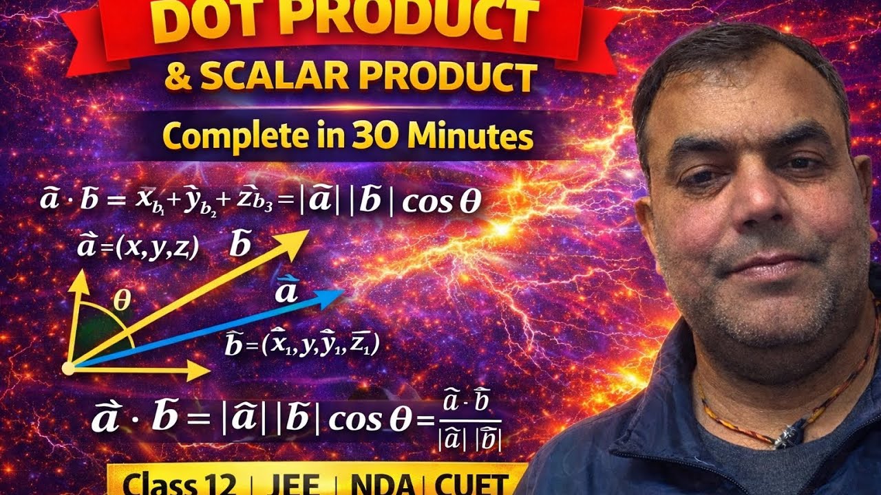 Vector Algebra Made Easy | Dot & Scalar Product in 30 Minutes#class12maths #vectorworld #vectors 