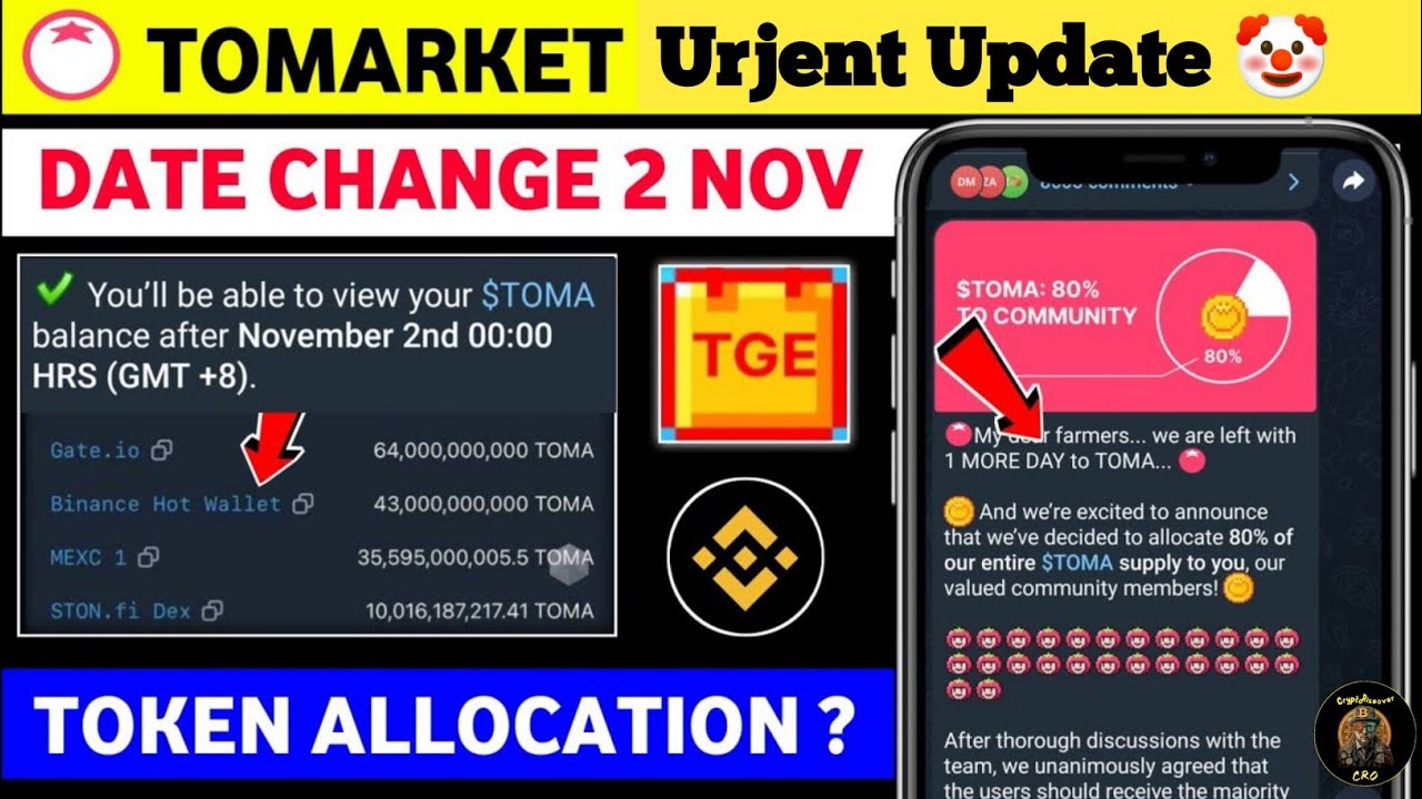Today Tomarket Update | Tomarket Listing Date | Tomarket listing Exchange | Tomarket Coin Price