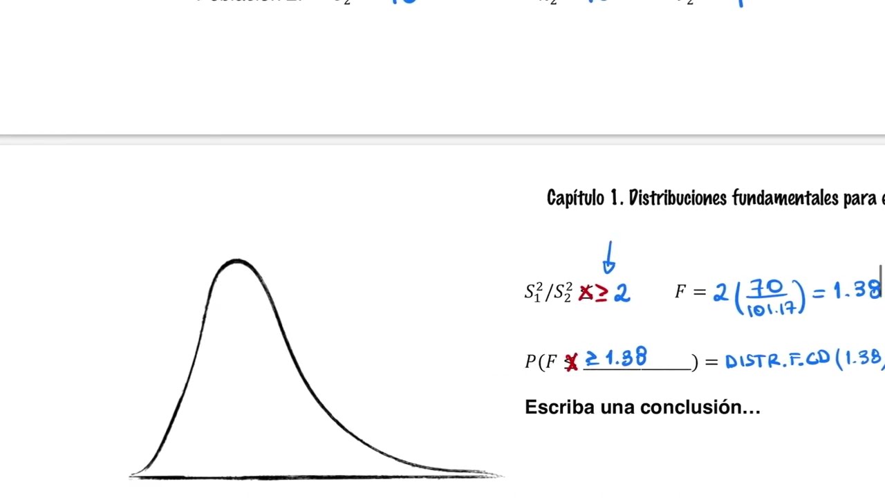 Distribución muestral de la relación de varianzas. Problema para practicar 1.32