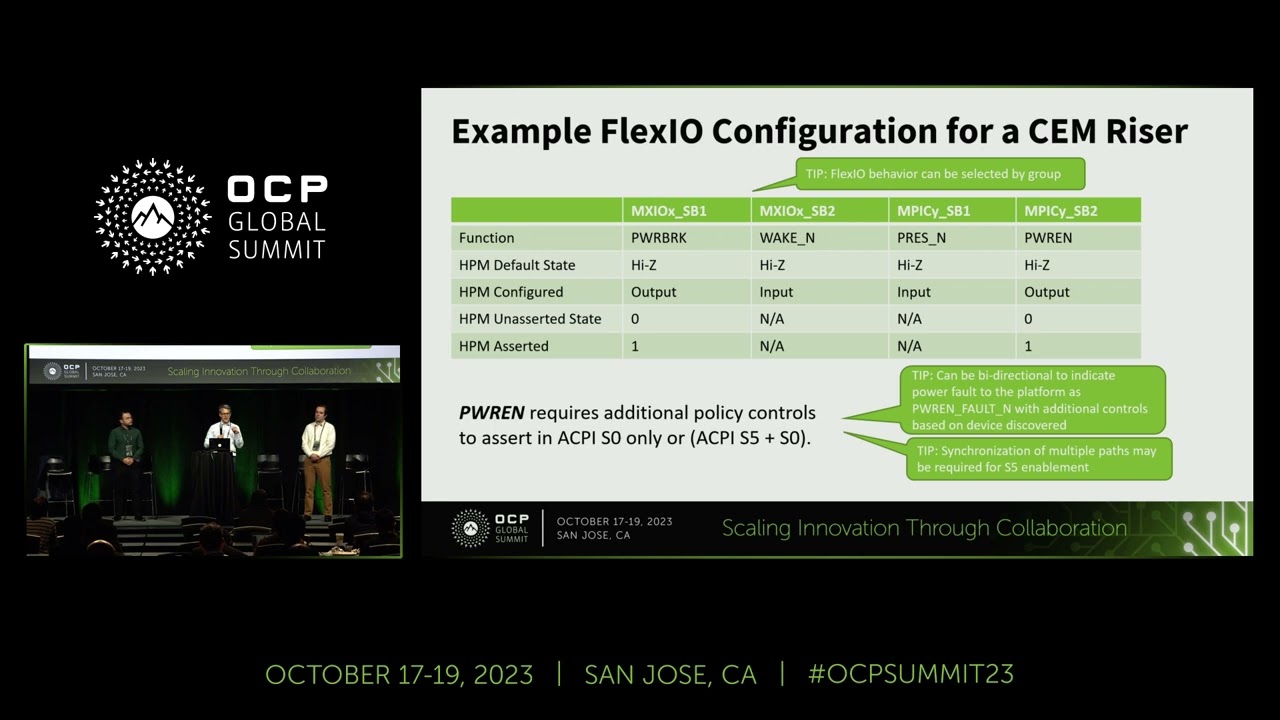 DC-MHS, M-PESTI: What, Why and When to Use It.