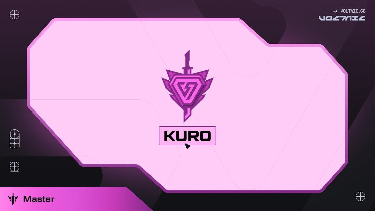 explaining diagonal peaking and then fixing crosshair placement.