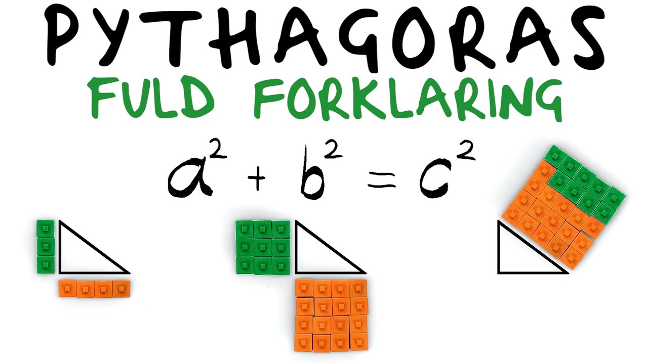 PYTHAGORAS - Fuld forklaring og bevis