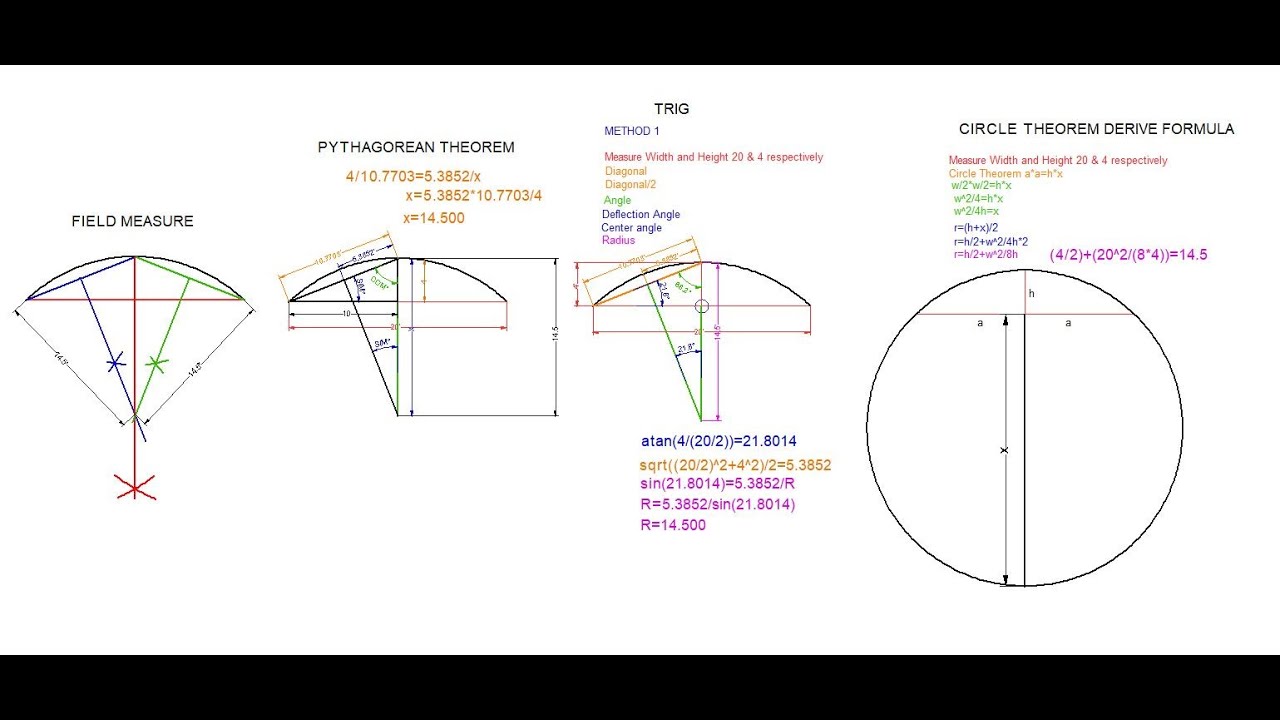 FIELD MEASURE RADIUS 4 WAYS