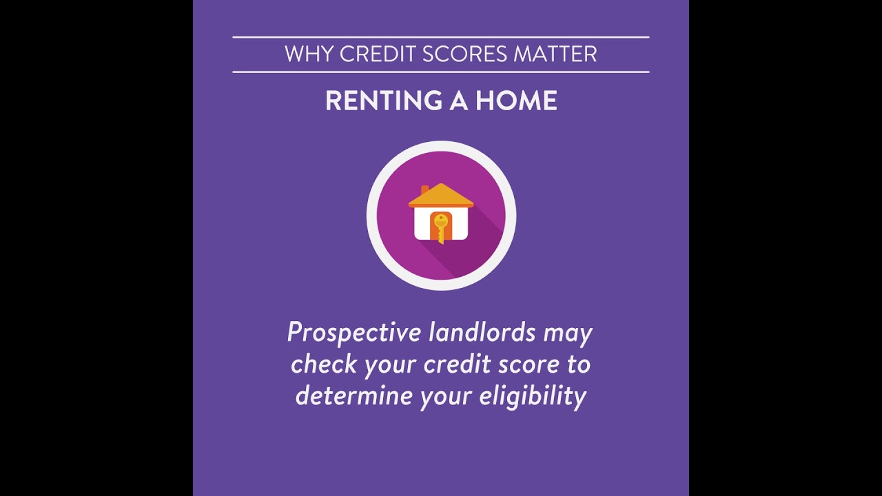 WCTFCU Why Credit Scores Matter