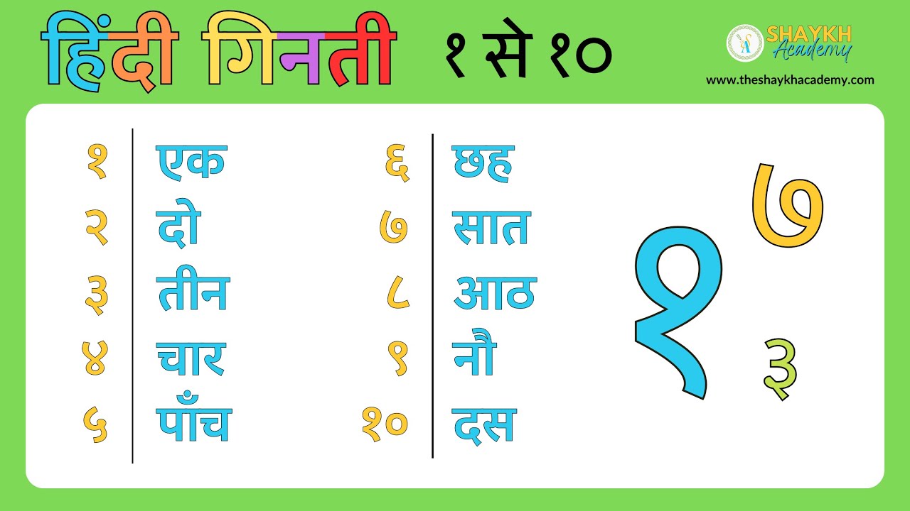 हिंदी गिनती १ से १० | Hindi Number Names 1 to 10 | Counting in Hindi | Learn Hindi Ginti 1 to 100