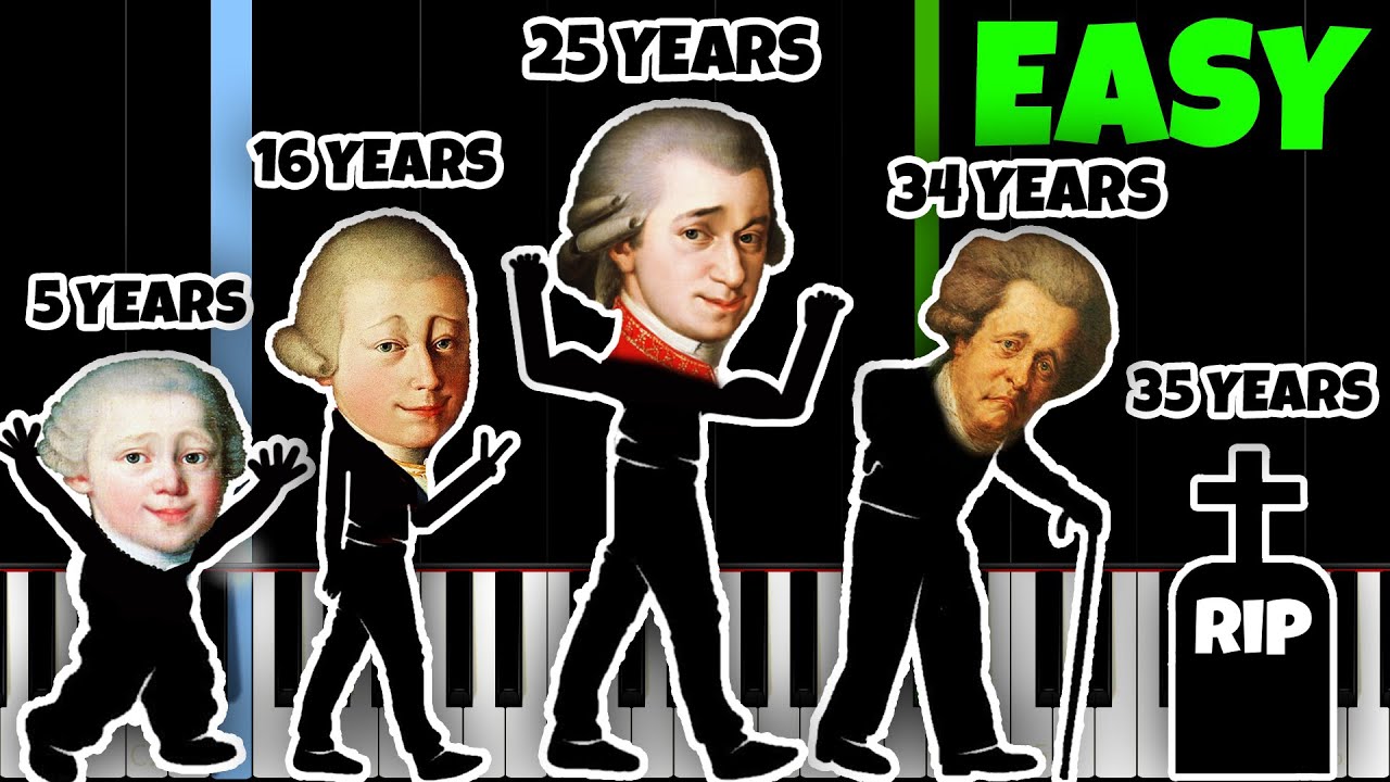 Evolution of Mozart's Music (5 to 35 Years)... and How to Play IT!