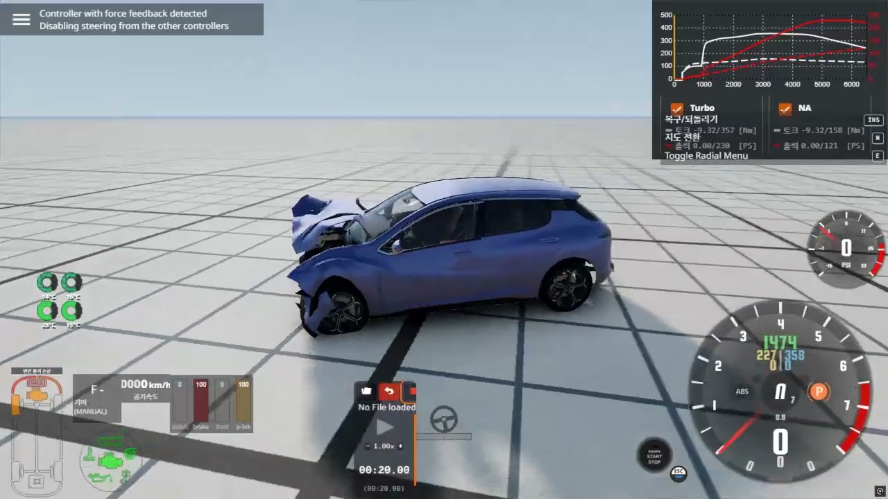 TDF Louvar SUV Test drive