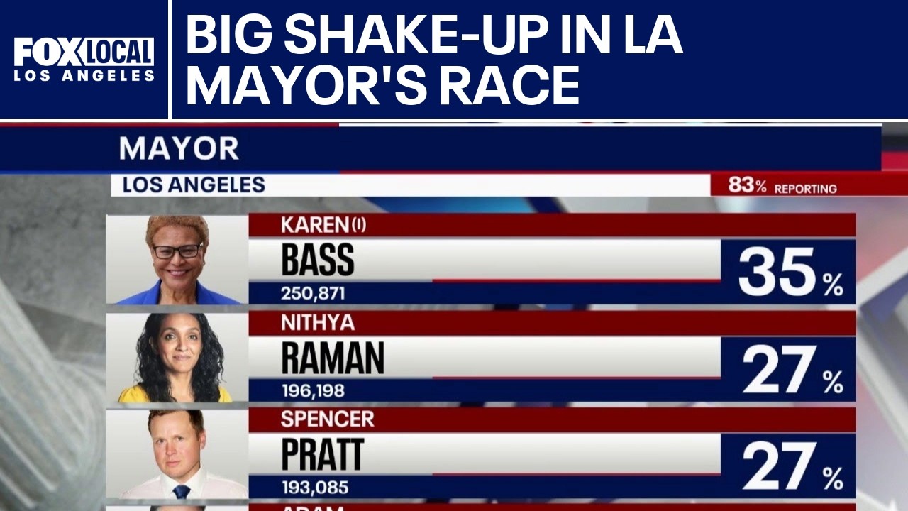 LA mayor's race has dramatic shake-up