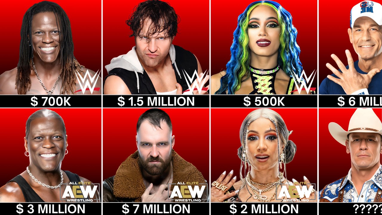 Salary Comparison : WWE VS AEW | wrestlinginc