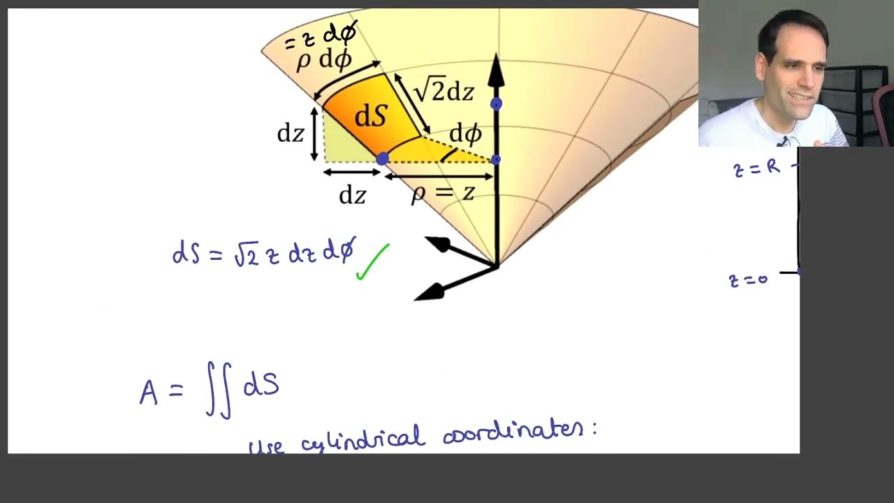 4.2 Surface Integrals - #12 Calculating the Surface Area of a Cone: Problem
