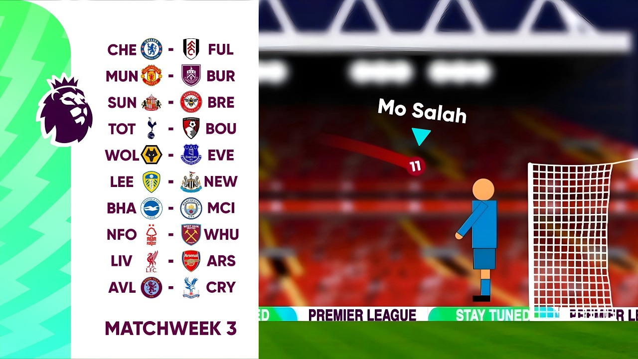 Liverpool vs Arsenal - Premier League Matchweek 3 | Beat The Keeper