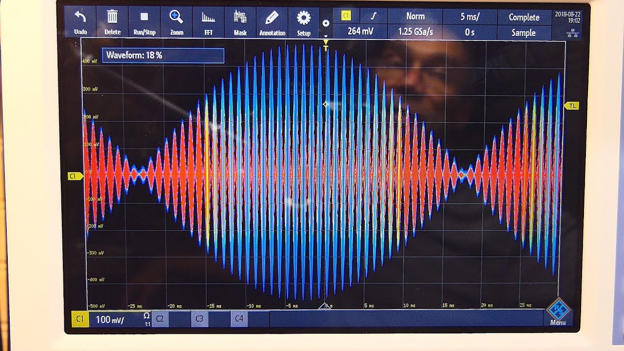 R&S RTM3004 Oscilloscope Review - Part 1