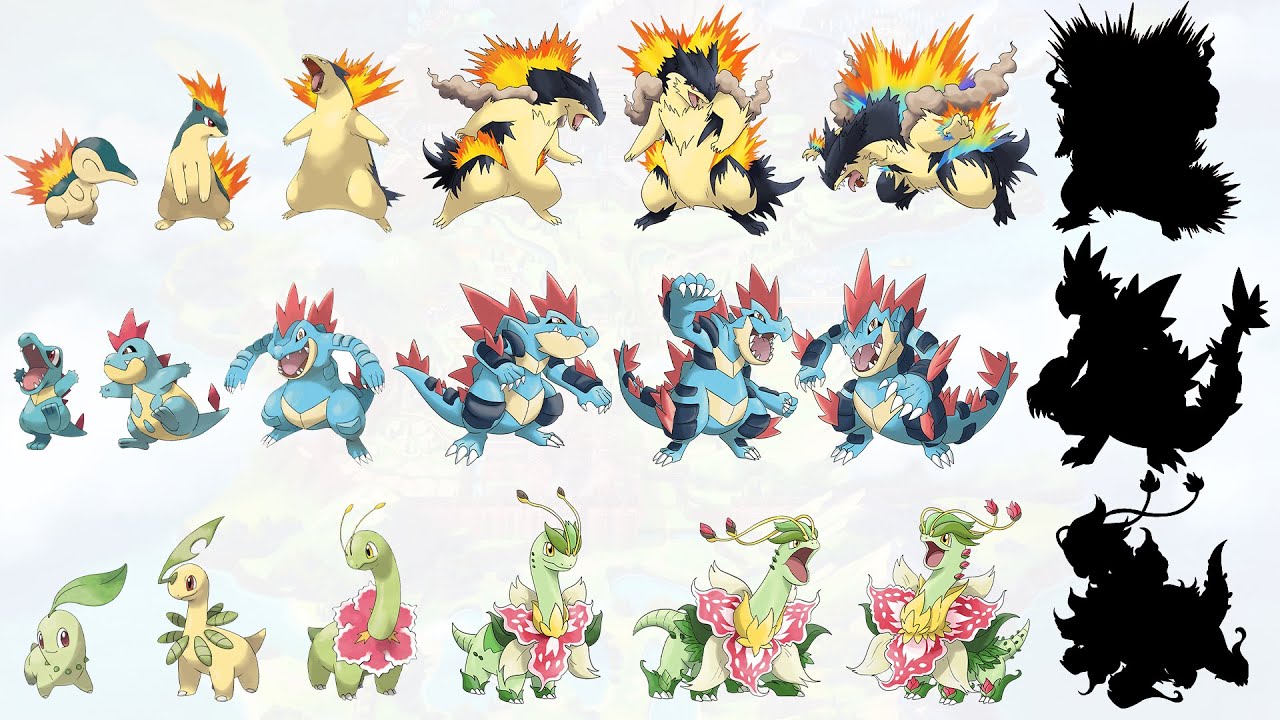 The Ultimate Evolution of Gen 2 Starters Pokemon (Johto)