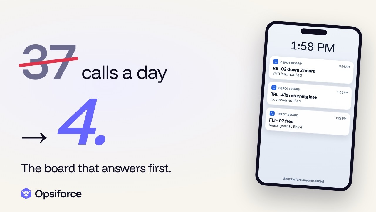 37 Calls a Day, Down to 0: the Depot Board That Answers First | Opsiforce